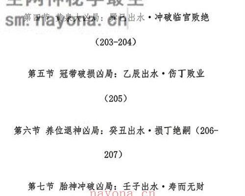G1647邓海峰杨公风水理气布局-水法吉凶断PDF电子书285页