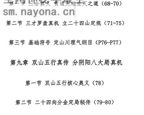 G1647邓海峰杨公风水理气布局-水法吉凶断PDF电子书285页