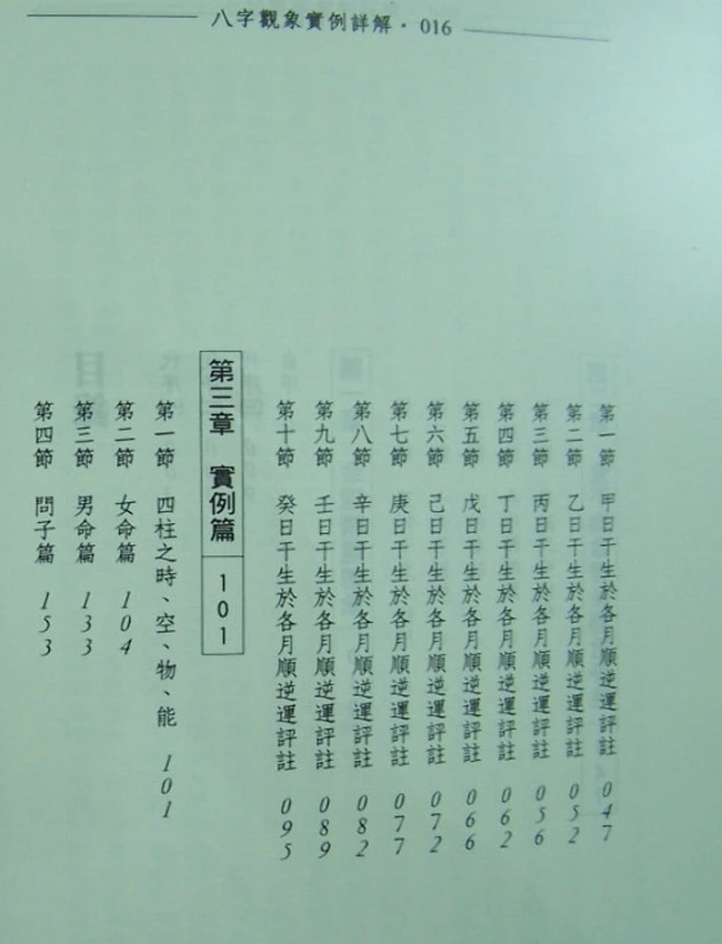 戴惠俐 – 八字观象实例详解插图 戴惠俐 – 八字观象实例详解插图