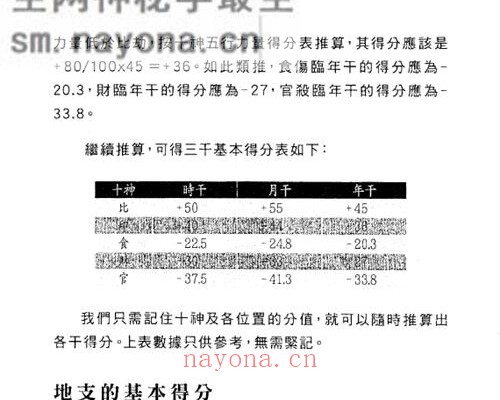 A2324沈渊滴八字算命之量化五行力(高清) PDF电子书287页
