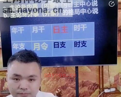 A2323曹老师&陈啸哲-四柱八字快速寻找喜忌用神阴阳五行十神三大核心思路视频1集3小时