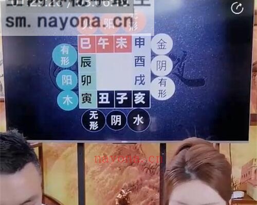 A2323曹老师&陈啸哲-四柱八字快速寻找喜忌用神阴阳五行十神三大核心思路视频1集3小时