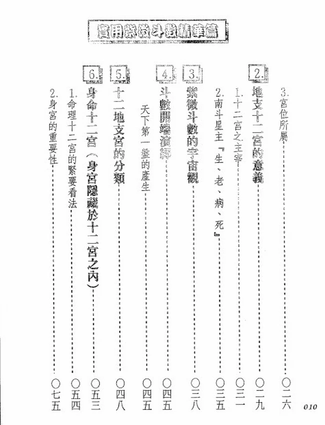 实用紫微斗数精华篇 法云居士插图 实用紫微斗数精华篇 法云居士插图