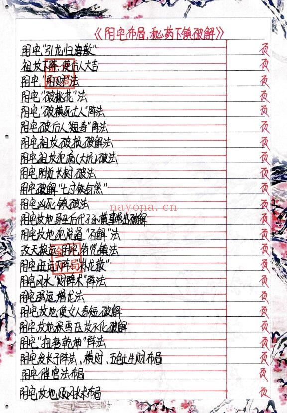 金九局-阴阳布局《阳宅布局、秘药下镇破解》95页 堪舆阳宅 第4张-古籍汇典 金九局-阴阳布局《阳宅布局、秘药下镇破解》95页 堪舆阳宅 第4张