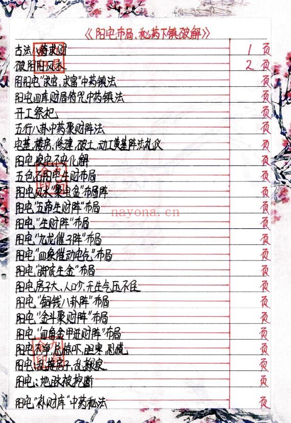 金九局-阴阳布局《阳宅布局、秘药下镇破解》95页 堪舆阳宅 第1张-古籍汇典 金九局-阴阳布局《阳宅布局、秘药下镇破解》95页 堪舆阳宅 第1张