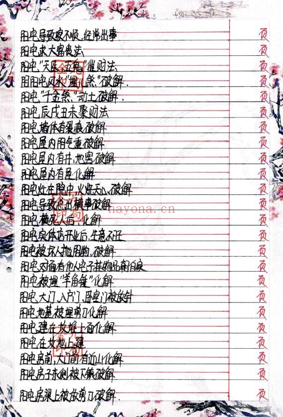 金九局-阴阳布局《阳宅布局、秘药下镇破解》95页 堪舆阳宅 第2张-古籍汇典 金九局-阴阳布局《阳宅布局、秘药下镇破解》95页 堪舆阳宅 第2张