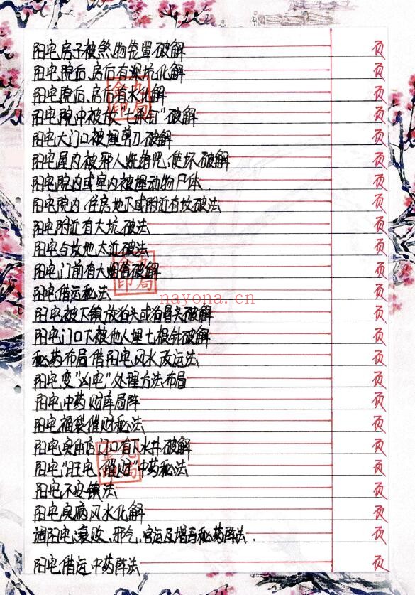 金九局-阴阳布局《阳宅布局、秘药下镇破解》95页 堪舆阳宅 第3张-古籍汇典 金九局-阴阳布局《阳宅布局、秘药下镇破解》95页 堪舆阳宅 第3张