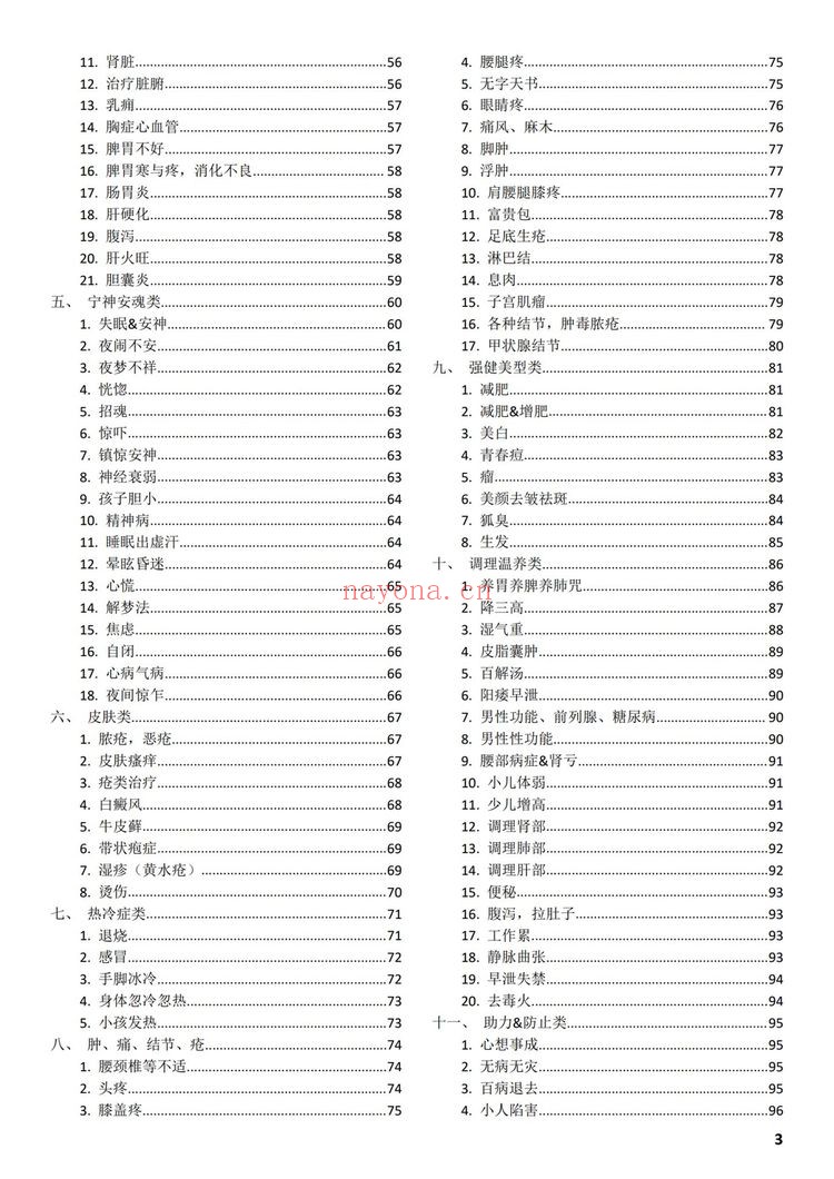 《剑指祝由小妙招法术分享》PDF电子书（158页）