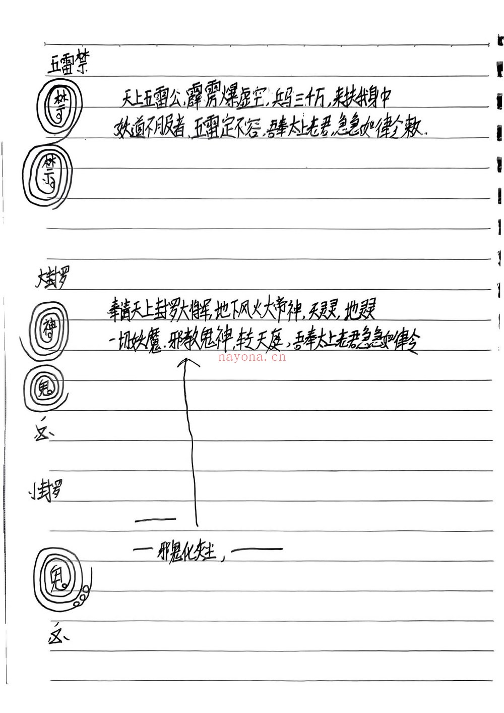 《华光法红林》PDF电子书（30页）