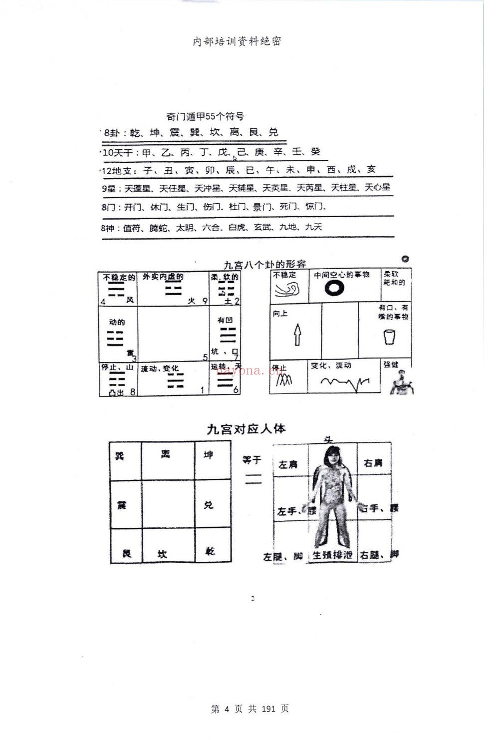 易靖道人《九天神数靖明子》PDF电子书（196页）