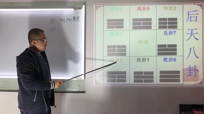 《黄俊仁-易学方术视频合集》9套课程