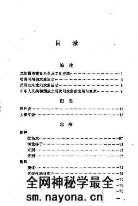 1992-沈阳市戏曲志.pdf电子版_辽宁省志预览图2 1992-沈阳市戏曲志.pdf电子版_辽宁省志预览图2