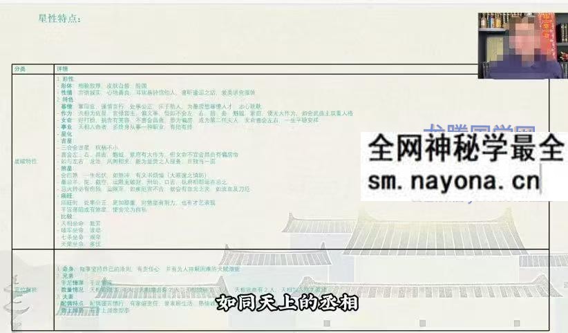 知易而行 东篱老师 紫微斗数识人术一二三期合集 29集视频课
