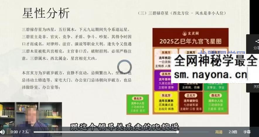 知易而行 东篱老师 九宫飞星风水课、家居布局 环境能量 13集视频课