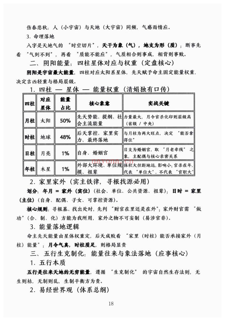 《杨清娟顶级命理》9
