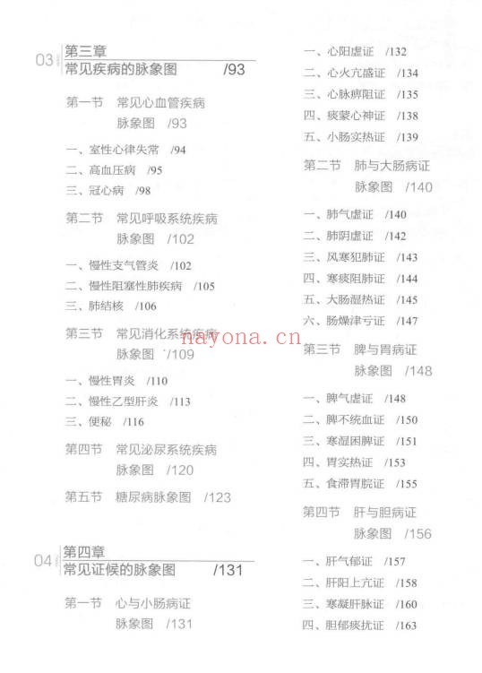 中医脉诊临床图解200页PDF 脉诊教程