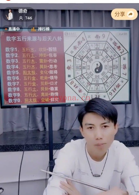 夏光明德奇数字能量号码0在不同宫位的铁口直断含义1集视