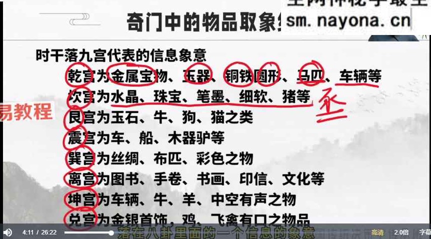 舒涵老师《决策学传承人研修班》 课程视频37集