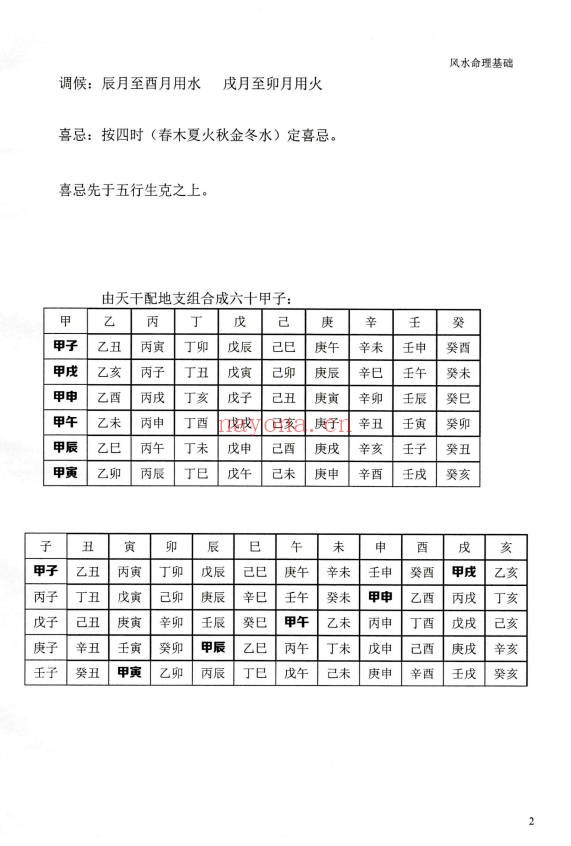 张峻铭天易三僚风水命理基础起六柱地理峦头工夫PDF