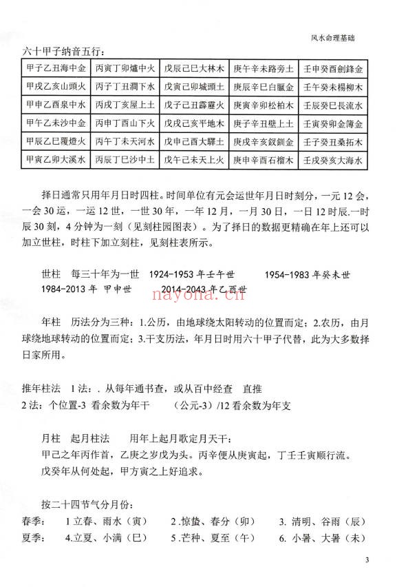 张峻铭天易三僚风水命理基础起六柱地理峦头工夫PDF