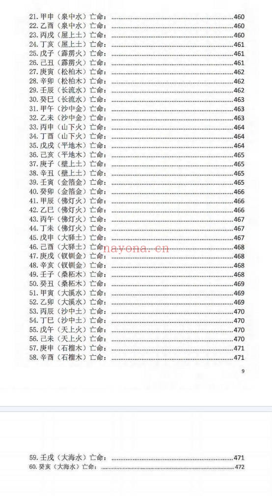 刘万平阴阳黑通书校正稿495页PDF 风水秘本