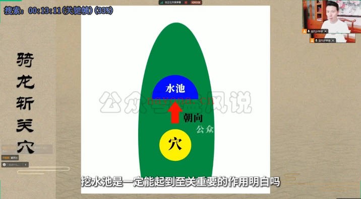 许联斌水法实操门楼祠堂放水阴阳裁剪2集视频