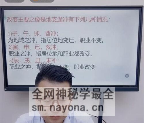 G1653李晋宇-杨公细论八宫六亲关系好坏容易出问题家居环境视频1集2小时41分