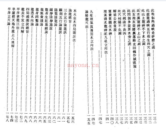 四明如玉澈莹地理直指原真467页PDF 风水地理秘本