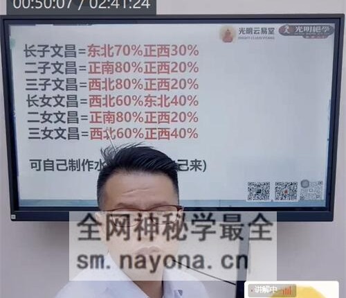 G1653李晋宇-杨公细论八宫六亲关系好坏容易出问题家居环境视频1集2小时41分