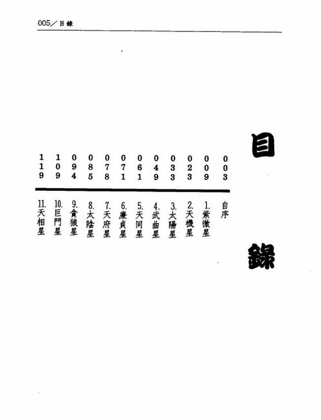道传飞星紫微斗数诸星问答论白话注解 陈慧明插图 道传飞星紫微斗数诸星问答论白话注解 陈慧明插图