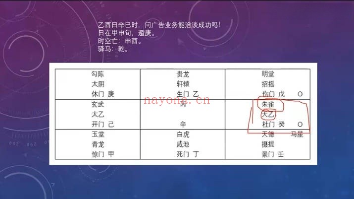 神易玄机易学堂玄派小奇门10集视频 小奇门教程