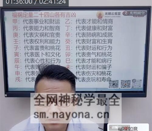 G1653李晋宇-杨公细论八宫六亲关系好坏容易出问题家居环境视频1集2小时41分