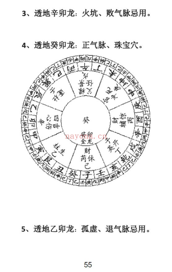 三合古法行山手册跑山手册江湖风水形峦亲传260页PDF