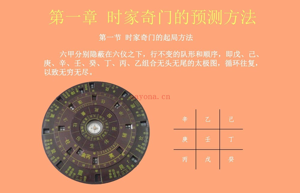 《起局入门与提高》PDF电子书（189页）