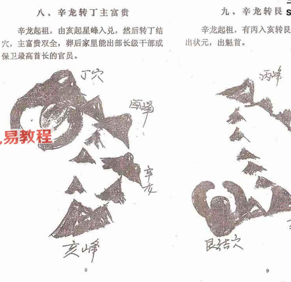 阴宅风水绝断上下pdf