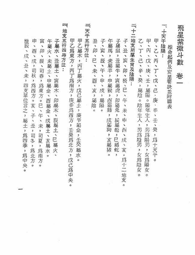 飞星紫微斗数全书 顾祥弘插图 飞星紫微斗数全书 顾祥弘插图