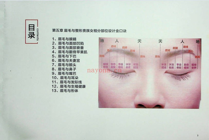 面相美学贵族女相与纹绣风水实战金口诀85页PDF
