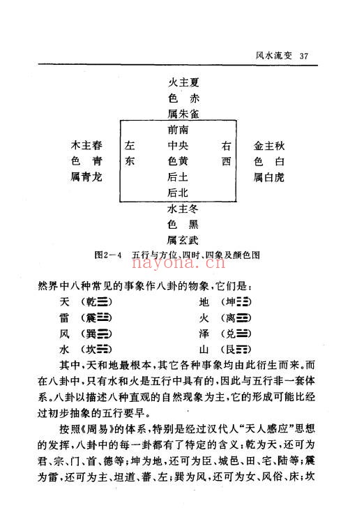 风水中国人的环境观433页PDF 风水文化教程