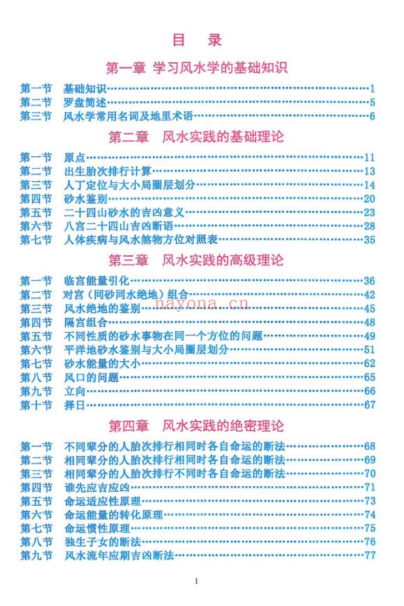 张彪风水大全阴阳宅秘本风水师实用手册235页PDF