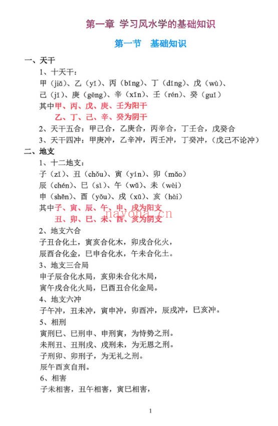 张彪风水大全阴阳宅秘本风水师实用手册235页PDF