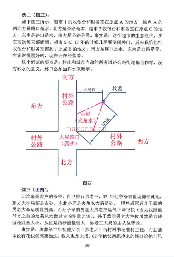 张彪风水大全阴阳宅秘本风水师实用手册235页PDF