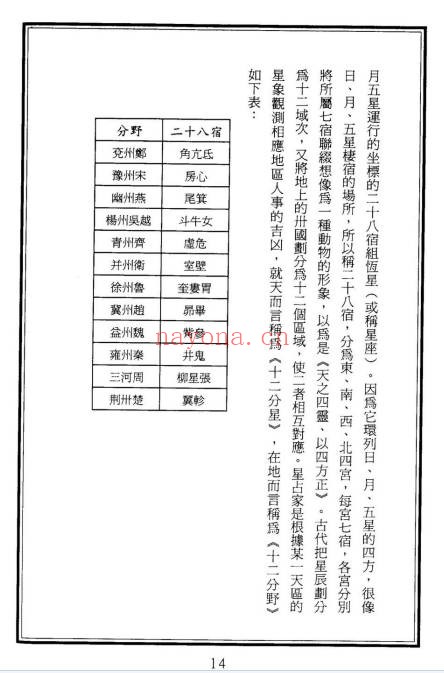 胡志达翻禽倒将十二讲218页PDF 奇门秘法教程