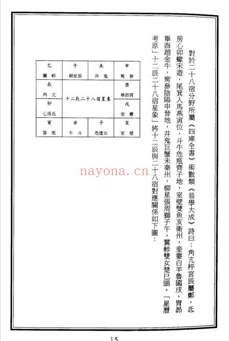 胡志达翻禽倒将十二讲218页PDF 奇门秘法教程
