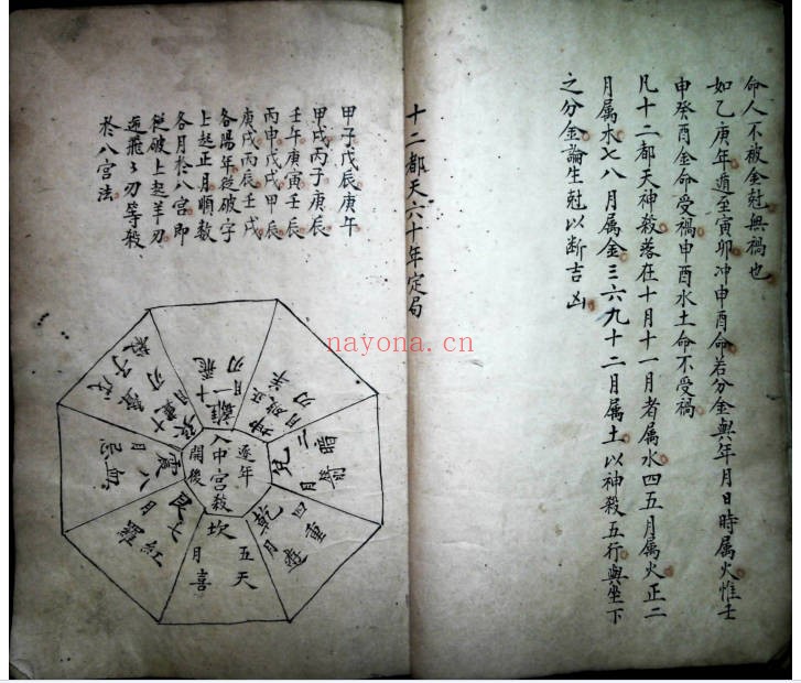 清早期阳宅集成摘抄108页PDF 阳宅风水秘本