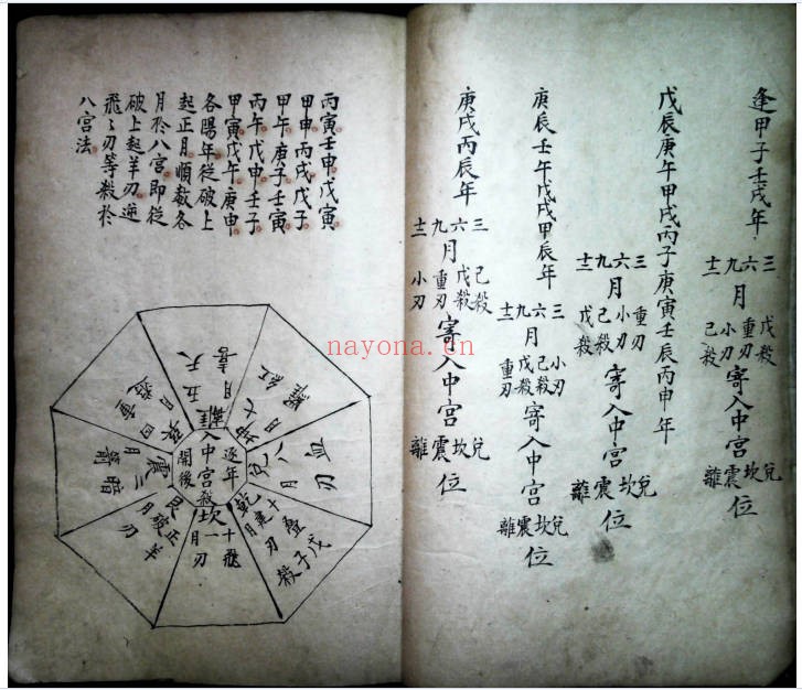 清早期阳宅集成摘抄108页PDF 阳宅风水秘本
