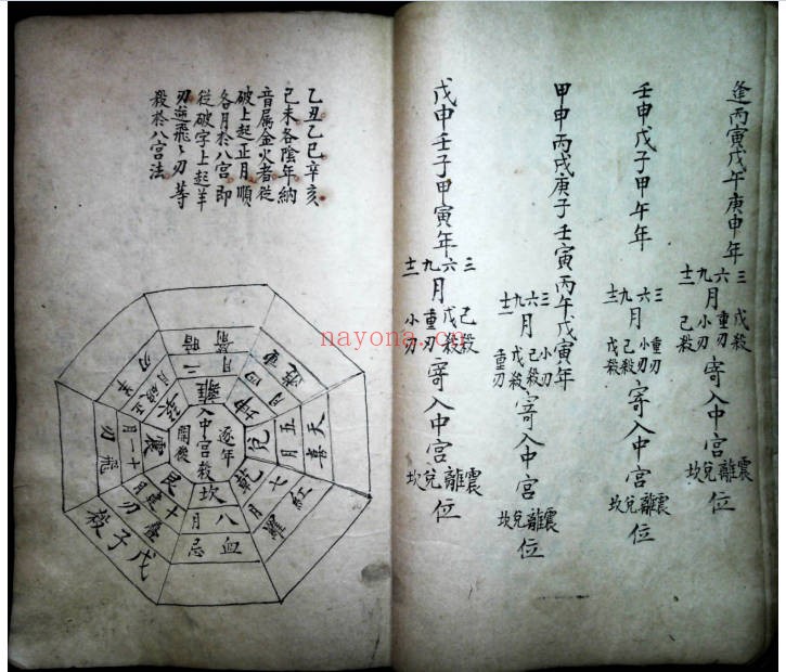 清早期阳宅集成摘抄108页PDF 阳宅风水秘本