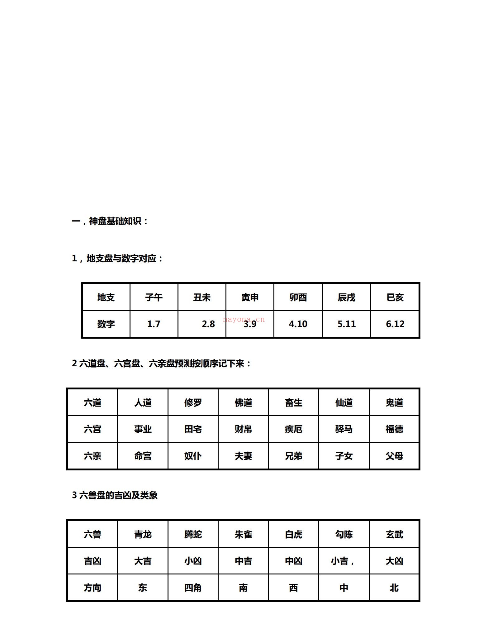 杨鸿利《七星风水》PDF电子书（223页）