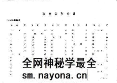 1989-沈阳市沈河区地名录.pdf电子版_辽宁省志预览图5
