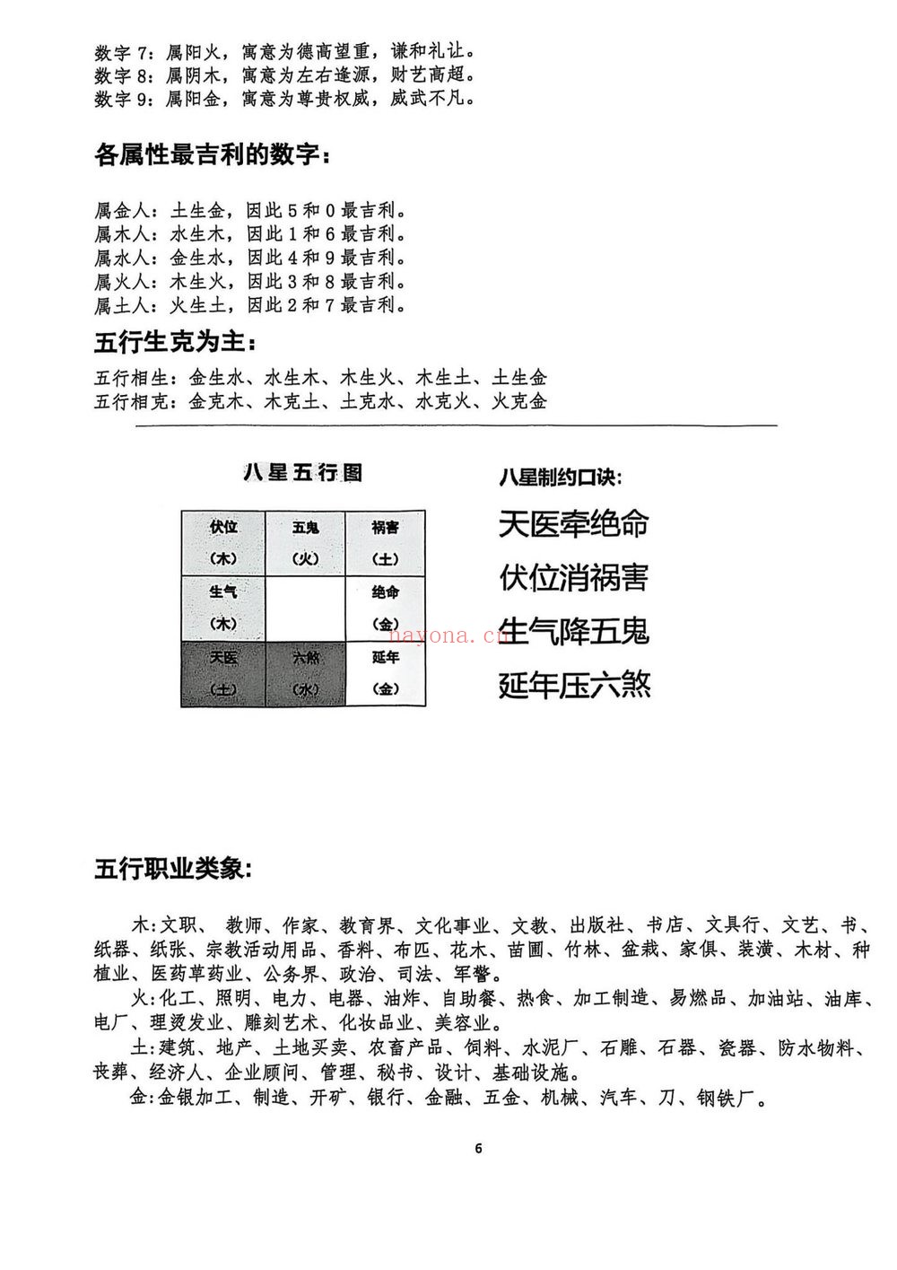 《选号学习笔记电子书》86页