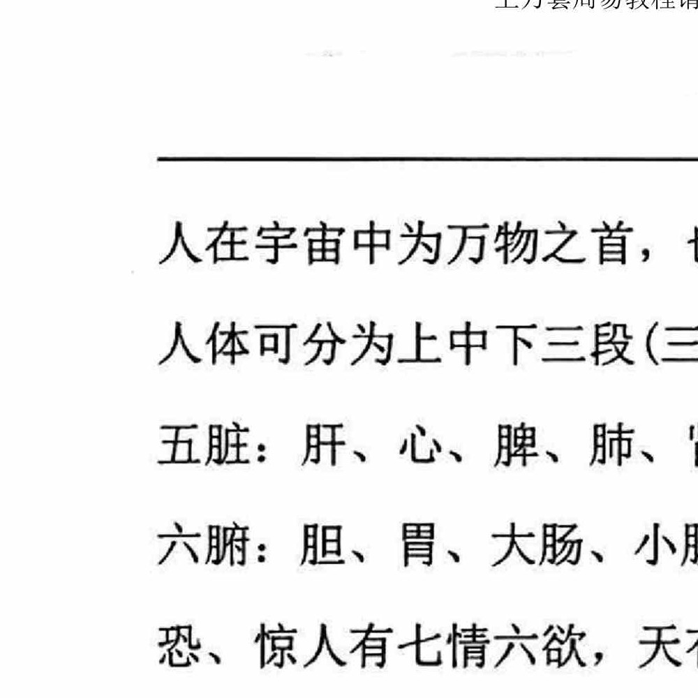 张子豪祖师(燕门主)《混元地理灵极风水秘术传》pdf 264页